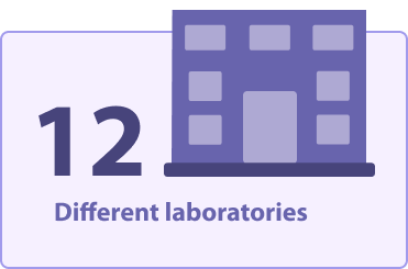Different Laboratories
