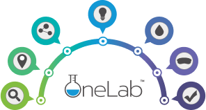 OneLab REACH color wheel